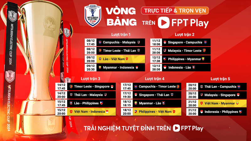 Lịch thi đấu Vòng bảng ASEAN Cup 2024